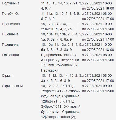 Планові відключення електроенергії у Львові з 25 по 27 серпня, — АДРЕСИ, фото-30