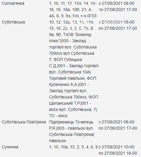 Планові відключення електроенергії у Львові з 25 по 27 серпня, — АДРЕСИ, фото-31