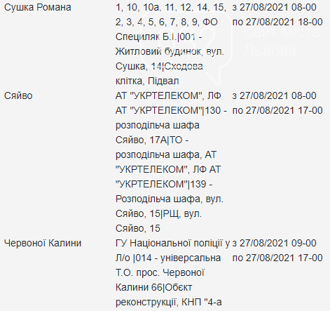 Планові відключення електроенергії у Львові з 25 по 27 серпня, — АДРЕСИ, фото-32