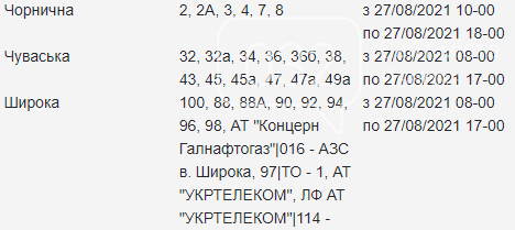 Планові відключення електроенергії у Львові з 25 по 27 серпня, — АДРЕСИ, фото-33