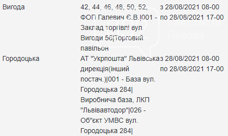 Планові відключення електроенергії у Львові з 25 по 27 серпня, — АДРЕСИ, фото-35