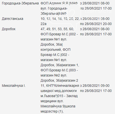 Планові відключення електроенергії у Львові з 25 по 27 серпня, — АДРЕСИ, фото-36
