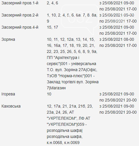 Графік відключень електроенергії у Львові на середу 25 серпня, — АДРЕСИ, фото-4