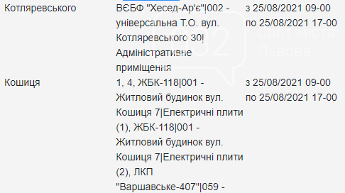 Графік відключень електроенергії у Львові на середу 25 серпня, — АДРЕСИ, фото-5