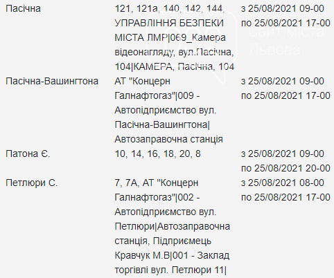 Графік відключень електроенергії у Львові на середу 25 серпня, — АДРЕСИ, фото-9