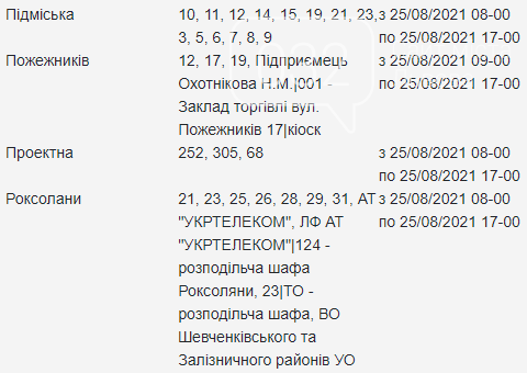 Графік відключень електроенергії у Львові на середу 25 серпня, — АДРЕСИ, фото-10