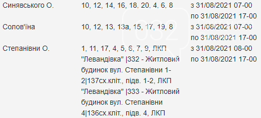 Щотижневий графік планових відключень світла у Львові, — АДРЕСИ, фото-10