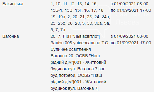 Щотижневий графік планових відключень світла у Львові, — АДРЕСИ, фото-15