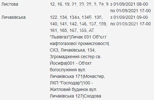 Щотижневий графік планових відключень світла у Львові, — АДРЕСИ, фото-20