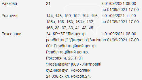 Щотижневий графік планових відключень світла у Львові, — АДРЕСИ, фото-24