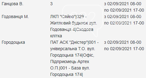 Щотижневий графік планових відключень світла у Львові, — АДРЕСИ, фото-30