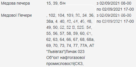 Щотижневий графік планових відключень світла у Львові, — АДРЕСИ, фото-34