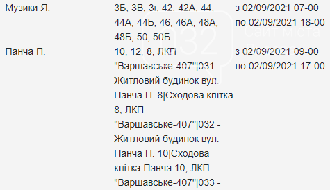 Щотижневий графік планових відключень світла у Львові, — АДРЕСИ, фото-35