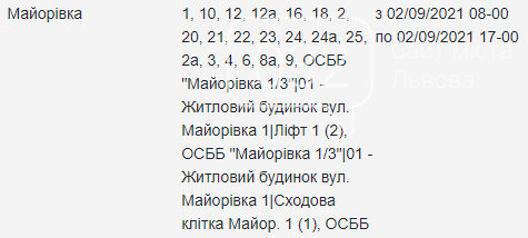 Заплановані відключення світла у Львові на 2 вересня: де та коли відбудуться, — АДРЕСИ, фото-5