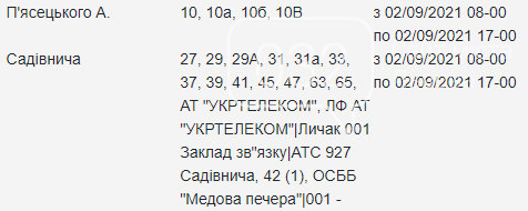 Заплановані відключення світла у Львові на 2 вересня: де та коли відбудуться, — АДРЕСИ, фото-8