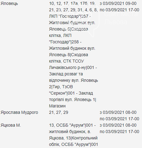 Відключення електроенергії у Львові: кого завтра тимчасово залишать без світла, — АДРЕСИ, фото-17