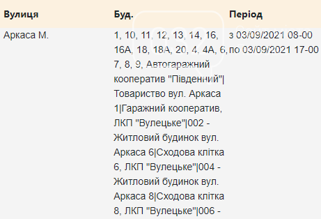 Відключення електроенергії у Львові: кого завтра тимчасово залишать без світла, — АДРЕСИ, фото-1