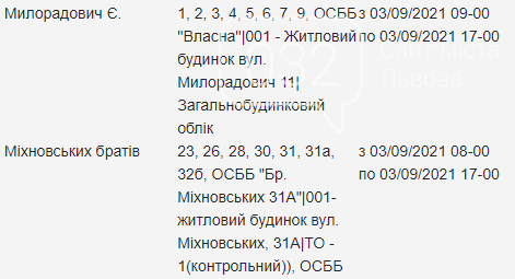 Відключення електроенергії у Львові: кого завтра тимчасово залишать без світла, — АДРЕСИ, фото-10