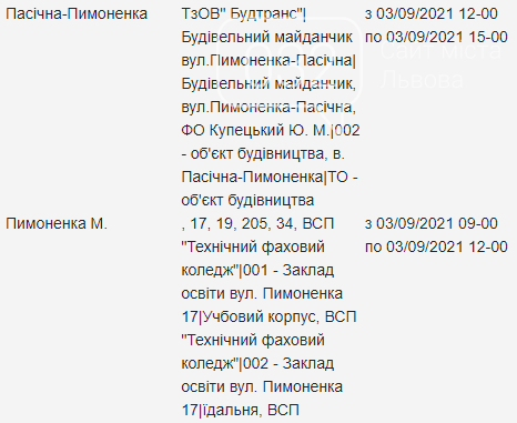 Відключення електроенергії у Львові: кого завтра тимчасово залишать без світла, — АДРЕСИ, фото-12