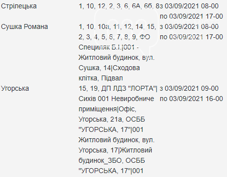 Відключення електроенергії у Львові: кого завтра тимчасово залишать без світла, — АДРЕСИ, фото-15