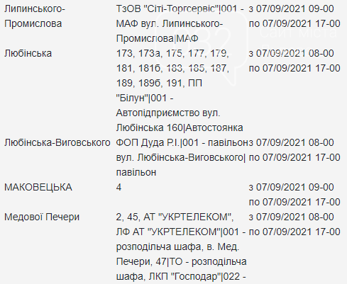Планові відключення електроенергії у Львові з 7 по 10 вересня, — АДРЕСИ, фото-6