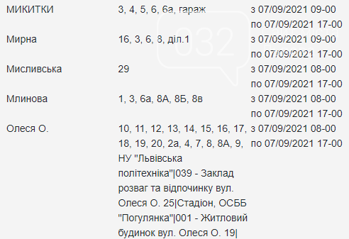 Планові відключення електроенергії у Львові з 7 по 10 вересня, — АДРЕСИ, фото-7