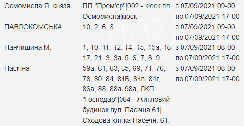 Планові відключення електроенергії у Львові з 7 по 10 вересня, — АДРЕСИ, фото-8