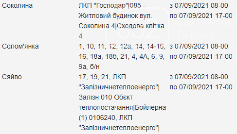 Планові відключення електроенергії у Львові з 7 по 10 вересня, — АДРЕСИ, фото-13