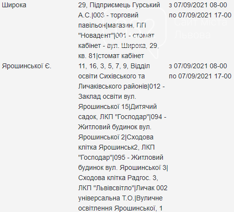 Планові відключення електроенергії у Львові з 7 по 10 вересня, — АДРЕСИ, фото-15