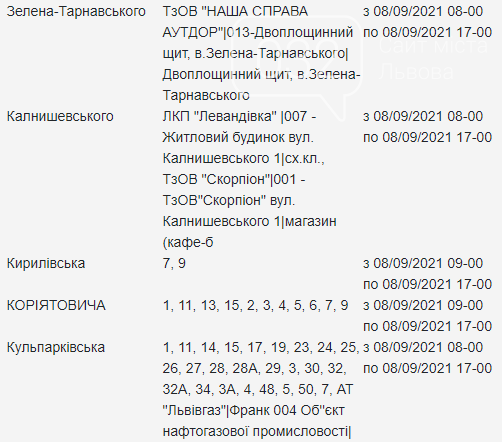Планові відключення електроенергії у Львові з 7 по 10 вересня, — АДРЕСИ, фото-20