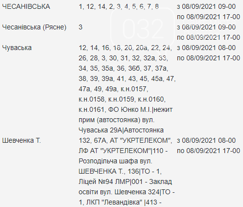 Планові відключення електроенергії у Львові з 7 по 10 вересня, — АДРЕСИ, фото-26
