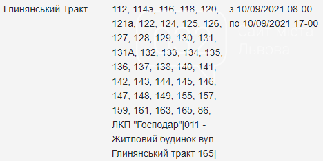 Планові відключення електроенергії у Львові з 7 по 10 вересня, — АДРЕСИ, фото-39