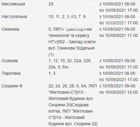 Планові відключення електроенергії у Львові з 7 по 10 вересня, — АДРЕСИ, фото-41
