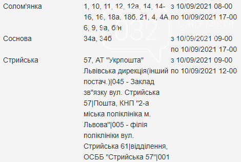 Планові відключення електроенергії у Львові з 7 по 10 вересня, — АДРЕСИ, фото-42