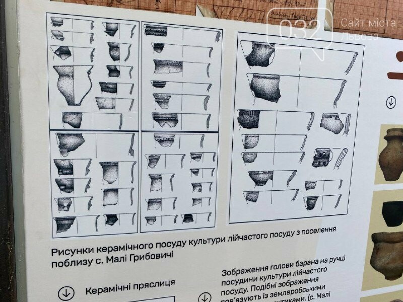 На площі Ринок у Львові відкрили виставку, присвячену археологічним знахідкам, Фото: 032.ua