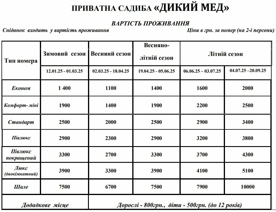 Ціни, фото-1