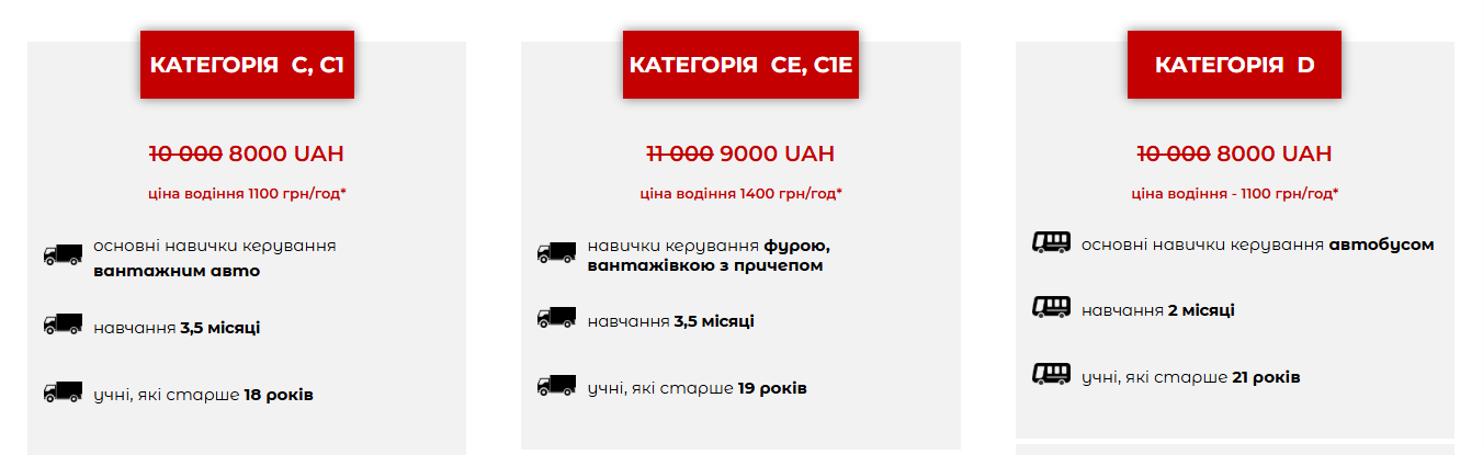 Вартість навчання, фото-2