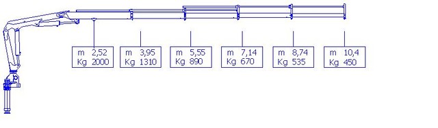 Кран манипулятор HC 70 - Зображення 9
