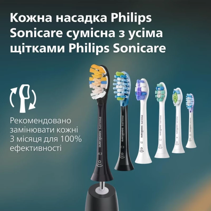 Электрическая зубная щетка Philips Sonicare 4100 Series HX3689/43 - Зображення 8