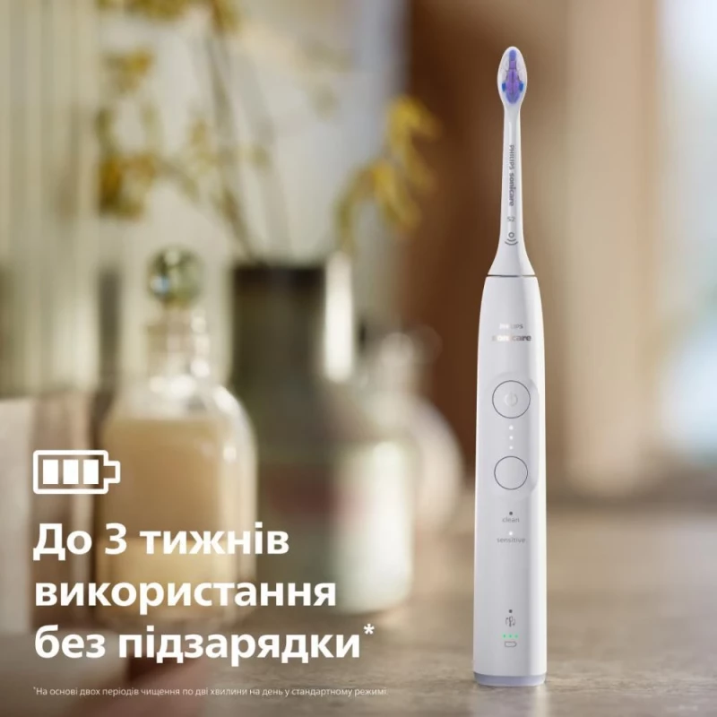 Электрическая зубная щетка Philips Sonicare 6100 Series HX7400/06 - Зображення 8