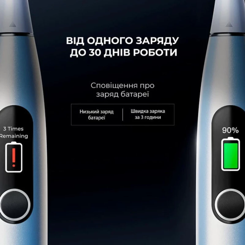 Электрическая зубная щетка Oclean X Plus Pro Digital Silver (6970810556179) - Зображення 6