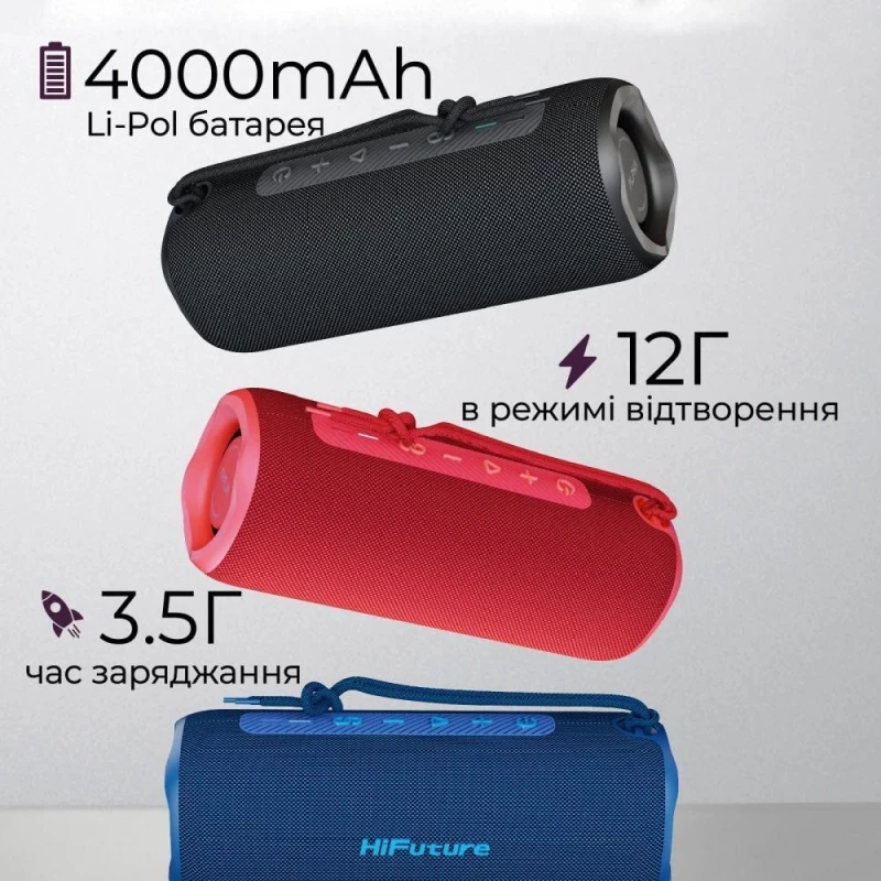 HiFuture Alpha 20W Black (alpha.black) - Зображення 3
