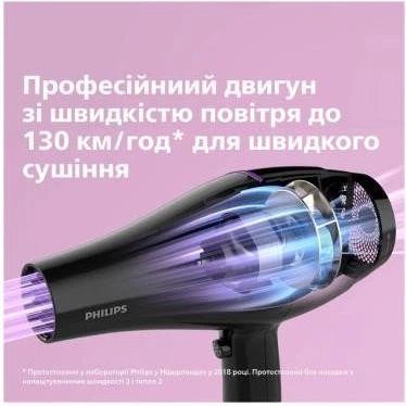 Philips BHD274/00 DryCare ACmotor Black - Зображення 3