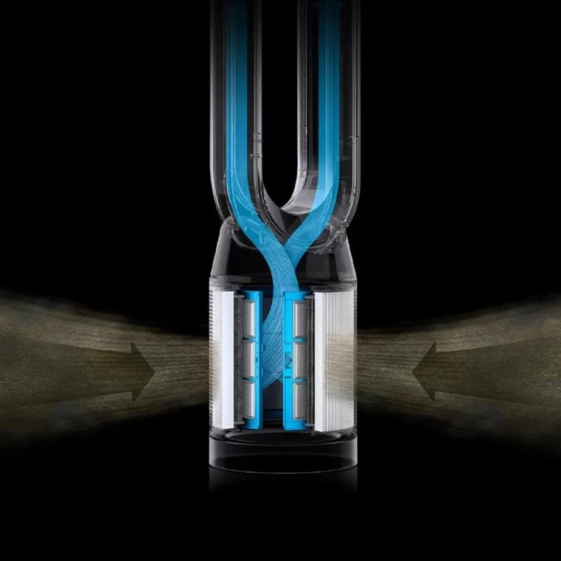 Dyson PC2 De-Nox TP12 546519-01 White/Gold (546519-01) (EU) - Зображення 1