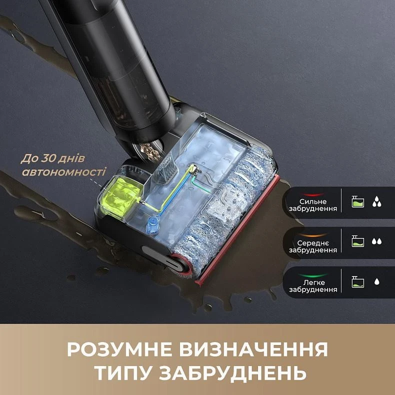 Dreame H15 Pro FoamWash (HHR46D) - Зображення 2