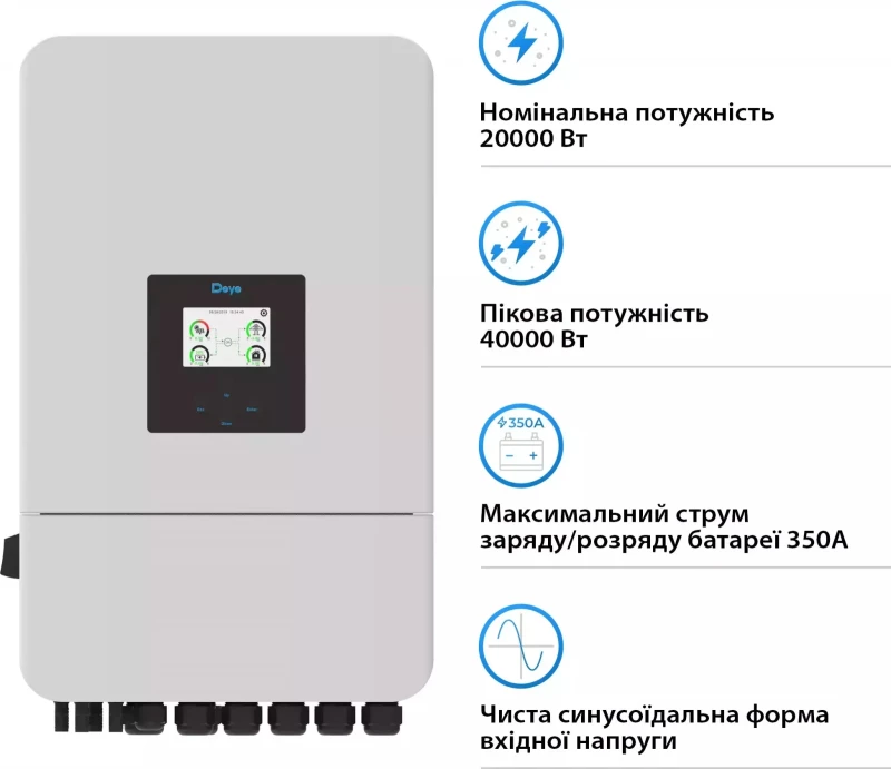 Гибридный солнечный инвертор Deye SUN-20K-SG05LP3-EU-SM2 20KW 48V 2 MPPT Wi-Fi 220/380V Трифазний - Зображення 1