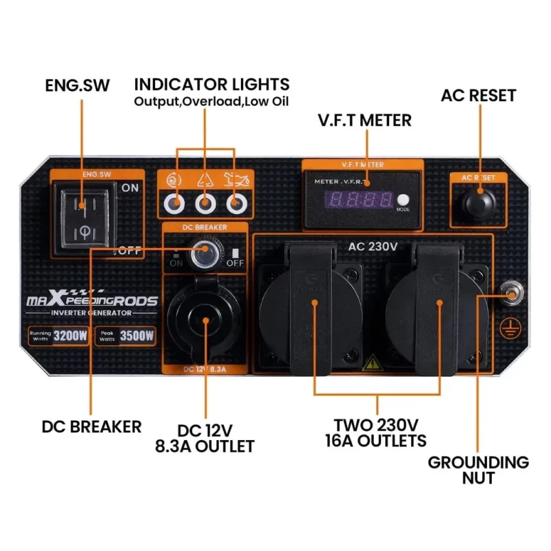 MaXpeedingRODS MXR4500i - Зображення 3