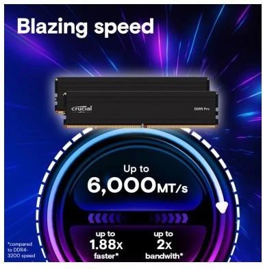 Crucial 16 GB DDR5 5600 MHz Pro (CP16G56C46U5) - Зображення 1