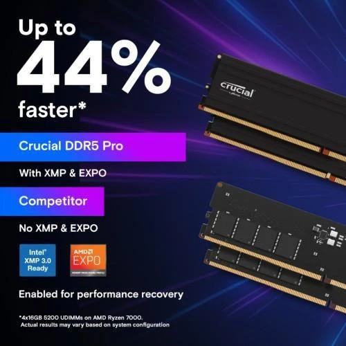 Crucial 16 GB DDR5 5600 MHz Pro (CP16G56C46U5) - Зображення 3