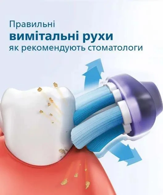 Электрическая зубная щетка Philips Sonicare 3100 series HX3671/14 - Зображення 2